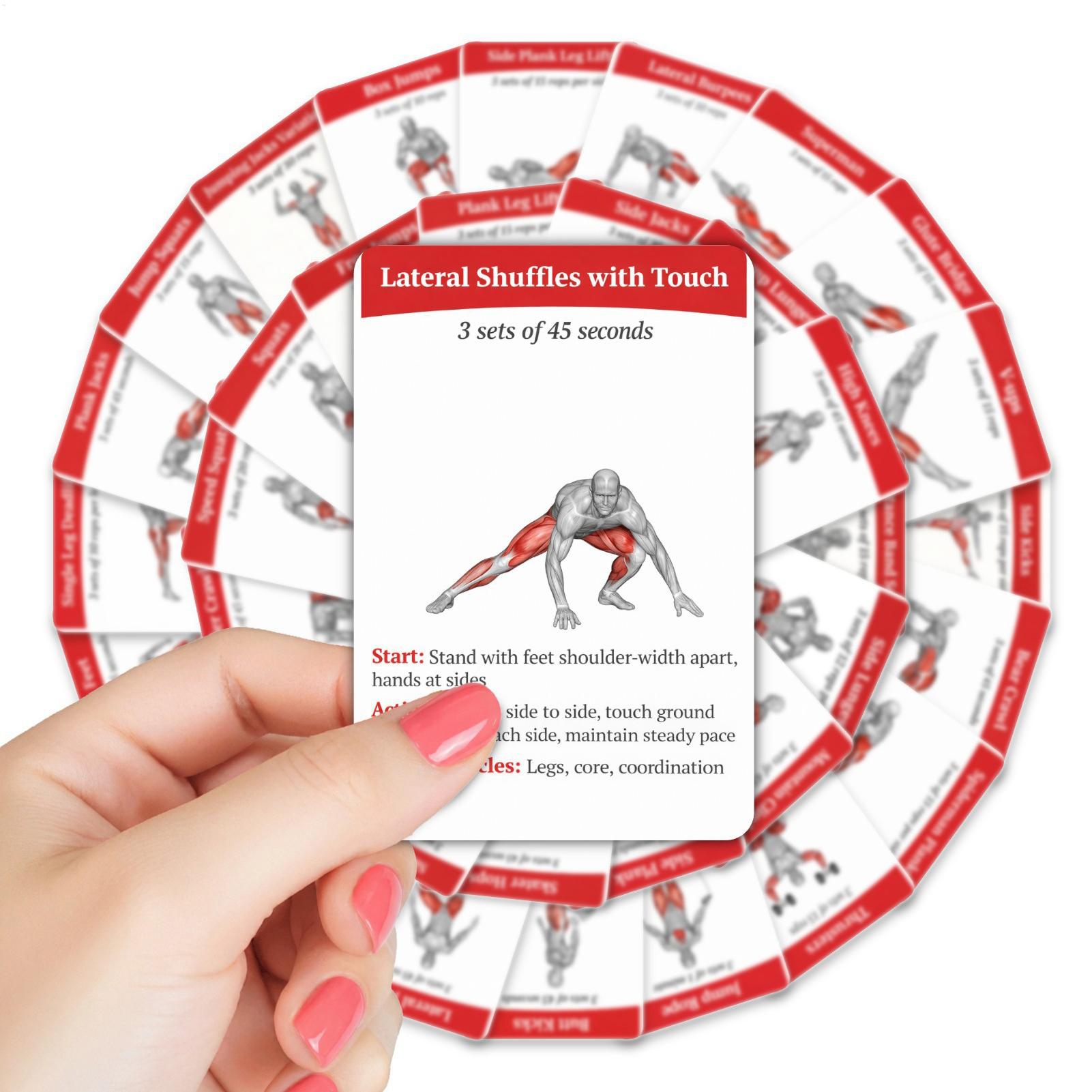 Workout Cards Exercise Deck 36 - Home Gym Kit For Men 评论和价格