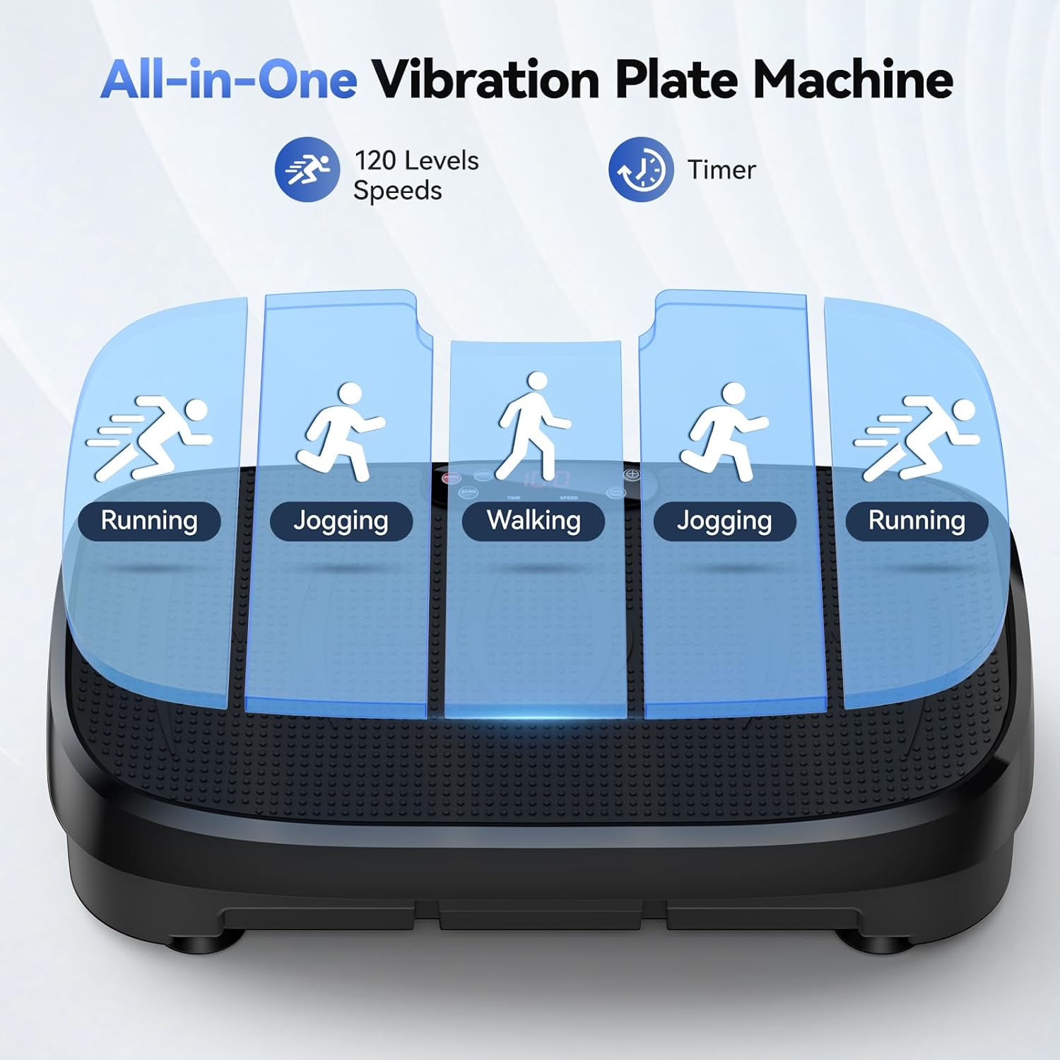 Vibration Plate Fat Burning Fi - Home Gym Mma 评论和价格
