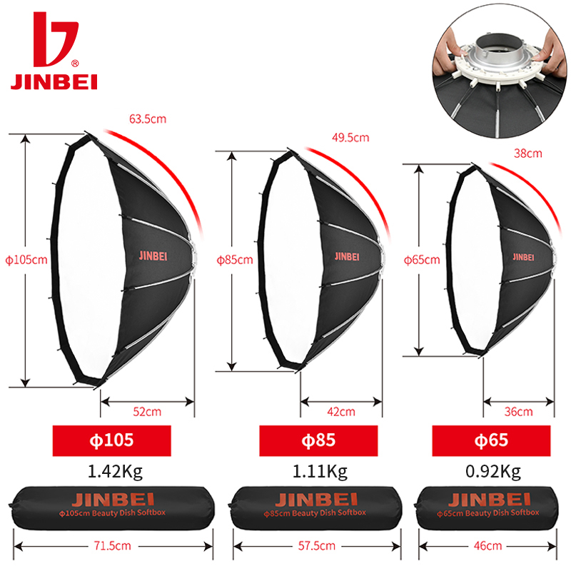 JINBEI 105 Portable Quick Open - Plyo Box Set 评论和价格